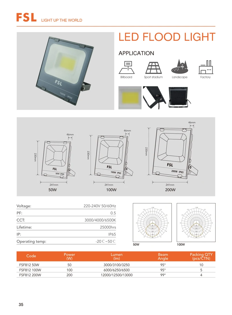 FSL ceiling light catalogue page